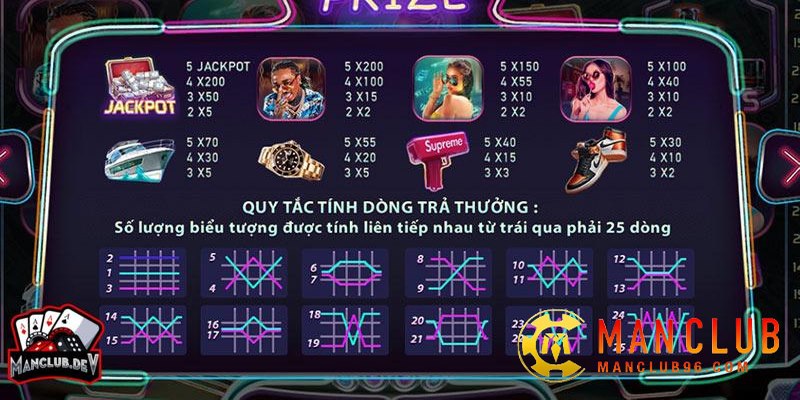 Bạn cần nắm rõ cách thức tham gia vào game Big City Boy